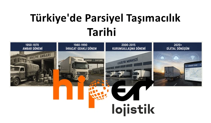 Türkiye'de Parsiyel Taşımacılığın Tarihi